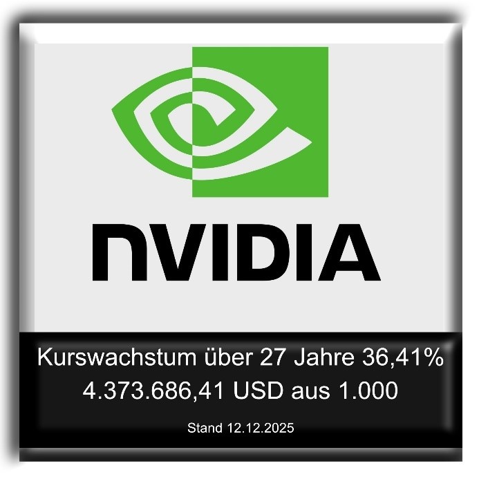 Nvidia Logo